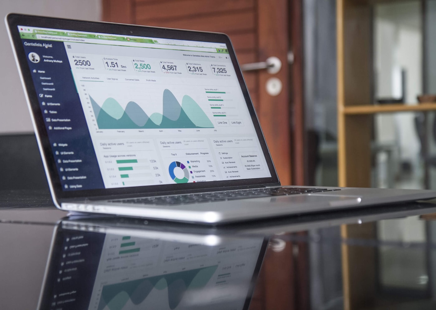 A laptop showing sales analytics on a desk